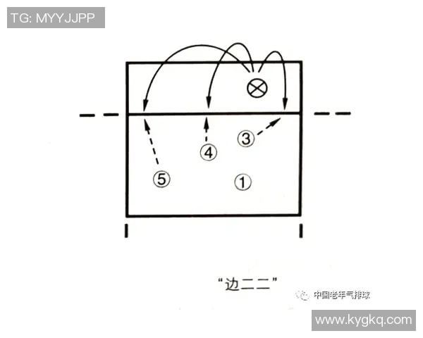 西安排球队防反战术解析与排球热点深度剖析